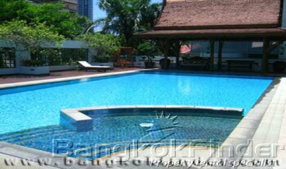 2 Bedrooms, コンドミニアム, 賃貸物件, Suan Phinit, 33 Soi Praphinit, 2 Bathrooms, Listing ID 1, Bangkok, Thailand,