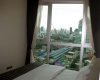 2 Bedrooms, コンドミニアム, 賃貸物件, Sukhumvit 71, 2 Bathrooms, Listing ID 4074, Phra Khanong Nuea, Watthana, Bangkok, Thailand, 10110,