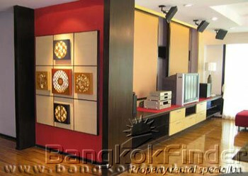 2 Bedrooms, コンドミニアム, 賃貸物件, NS Tower Central City Bangna, Bang Na-Trat Rd, 2 Bathrooms, Listing ID 189, Bangkok, Thailand,