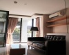 1 Bedrooms, コンドミニアム, 賃貸物件, soi ruamrudee 2, 1 Bathrooms, Listing ID 4212, Lumpini, Pathumwan, Bangkok, Thailand, 10500,