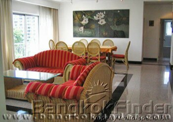 3 Bedrooms, ペントハウス, 賃貸物件, Raintree Villa, Sukhumvit 53 Alley, Eighth Floor, 3 Bathrooms, Listing ID 18, Bangkok, Thailand,