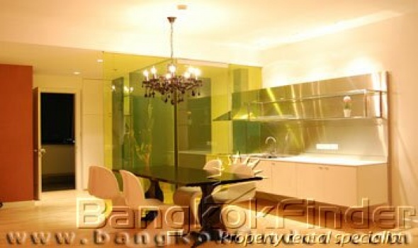 2 Bedrooms, コンドミニアム, 賃貸物件, 2 Bathrooms, Listing ID 259, Bangkok, Thailand,