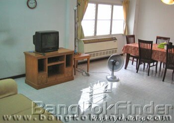 4 Bedrooms, 一戸建て, 賃貸物件, Ekamai 12　, 3 Bathrooms, Listing ID 24, Bangkok, Thailand,