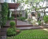 4 Bedrooms, 一戸建て, 賃貸物件, Private Nirvana Village, Yotin Pattana 3, 5 Bathrooms, Listing ID 28, Bangkok, Thailand,