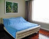 3 Bedrooms, コンドミニアム, 賃貸物件, Thonglor 10, 3 Bathrooms, Listing ID 387, Bangkok, Thailand, 10110,