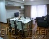 1 Bedrooms, アパートメント, 賃貸物件, Sukhumvit 14 Alley, 1 Bathrooms, Listing ID 429, Bangkok, Thailand,