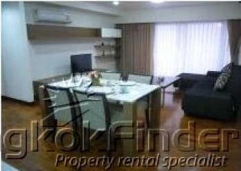 1 Bedrooms, アパートメント, 賃貸物件, Sukhumvit 14 Alley, 1 Bathrooms, Listing ID 429, Bangkok, Thailand,