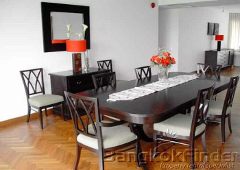 3 Bedrooms, アパートメント, 賃貸物件, 4 Bathrooms, Listing ID 453, Bangkok, Thailand,