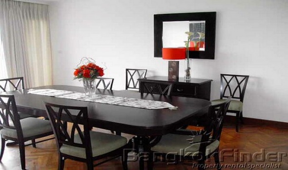 3 Bedrooms, アパートメント, 賃貸物件, 4 Bathrooms, Listing ID 453, Bangkok, Thailand,