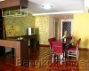 2 Bedrooms, コンドミニアム, 賃貸物件, 2 Bathrooms, Listing ID 583, Bangkok, Thailand,