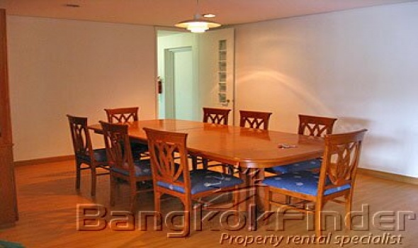 4 Bedrooms, コンドミニアム, 賃貸物件, 4 Bathrooms, Listing ID 694, Thung Mahamaek, Bangkok, Thailand,