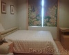 5 Bedrooms, 一戸建て, 賃貸物件, Srinakarin , 5 Bathrooms, Listing ID 748, Bangkok, Thailand, 10270,