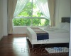 2 Bedrooms, コンドミニアム, 賃貸物件, 98 Sukhumvit Rd. Soi 49/2 , 2 Bathrooms, Listing ID 830, Klongton, Bangkok, Thailand,