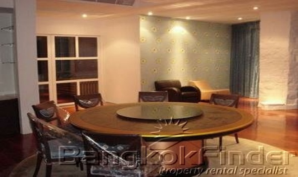 5 Bedrooms, ペントハウス, 賃貸物件, Charansanitwong, Listing ID 919, Bangkok, Thailand, 10700,