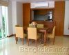 5 Bedrooms, 一戸建て, 賃貸物件, 5 Bathrooms, Listing ID 1349, Bangkok, Thailand,