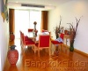 3 Bedrooms, アパートメント, 賃貸物件, 4 Bathrooms, Listing ID 1477, Bangkok, Thailand,