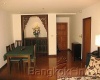 2 Bedrooms, コンドミニアム, 賃貸物件, Baan Navarang, 2 Bathrooms, Listing ID 1509, Lumphini, Pathum Wan, Bangkok, Thailand, 10330,