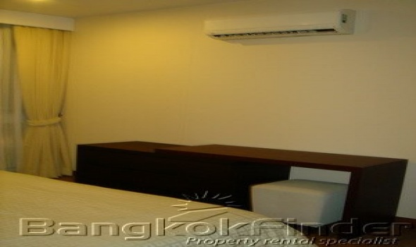1 Bedrooms, コンドミニアム, 賃貸物件, Von Napa, 1 Bathrooms, Listing ID 1662, Khwaeng Phra Khanong, Khet Khlong Toei, Bangkok, Thailand, 10110,