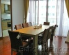 3 Bedrooms, アパートメント, 賃貸物件, 3 Bathrooms, Listing ID 1752, Bangkok, Thailand,