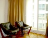 1 Bedrooms, コンドミニアム, 賃貸物件, Siri Silom, 1 Bathrooms, Listing ID 1801, Khwaeng Silom, Khet Bang Rak, Bangkok, Thailand, 10500,