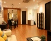 3 Bedrooms, コンドミニアム, 賃貸物件, AP Citismart 18, Sukhumvit Soi 18 , 3 Bathrooms, Listing ID 95, Bangkok, Thailand,