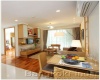 2 Bedrooms, アパートメント, 賃貸物件, Listing ID 2416, Bangkok, Thailand,