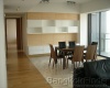 3 Bedrooms, コンドミニアム, 賃貸物件, The Met, S Sathorn Rd, 4 Bathrooms, Listing ID 2791, Yan Nawa, Sathon, Bangkok, Thailand, 10120,