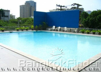 3 Bedrooms, コンドミニアム, 賃貸物件, Thonglor 13 , 3 Bathrooms, Listing ID 137, Bangkok, Thailand,