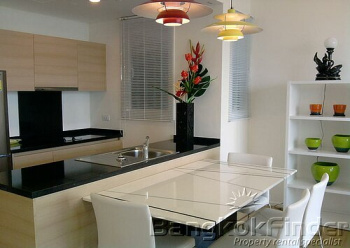 1 Bedrooms, コンドミニアム, 売買物件, Wind 23, Sukhumvit 23 Rd, 1 Bathrooms, Listing ID 3041, Wattana, Klongton-nua, Bangkok, Thailand, 10110,