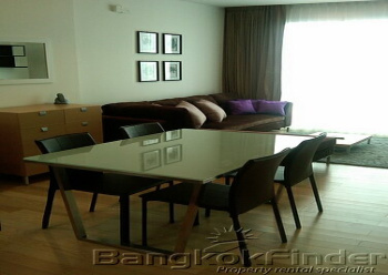 1 Bedrooms, コンドミニアム, 売買物件, 1 Bathrooms, Listing ID 3233, Bangkok, Thailand,