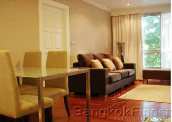 1 Bedrooms, コンドミニアム, 賃貸物件, Soi Sukhumvit 51, 1 Bathrooms, Listing ID 3399, Khlong Tan Nuea, Khet , Watthana, Bangkok, Thailand, 10110,