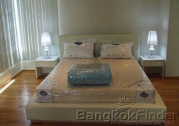 1 Bedrooms, コンドミニアム, 賃貸物件, Soi Sukhumvit 24, 1 Bathrooms, Listing ID 3409, Khlong Tan, Khlong Toei, Bangkok, Thailand, 10110,